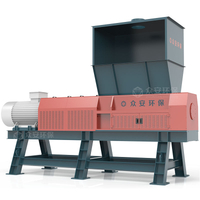 //ilrorwxhmnlolm5m-static.micyjz.com/cloud/lmBpjKkjlqSRilmijinqjo/Textile-Fabric-Shredder.jpg